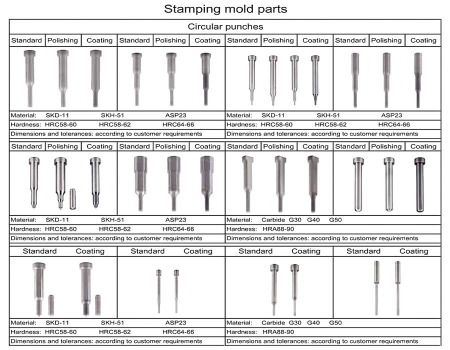 CNC Machining High Precision Casting Part--Bearing Housing