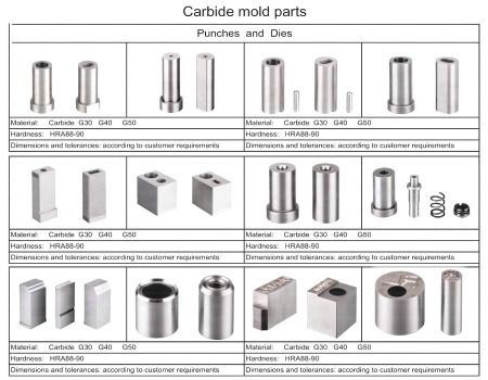 CNC Machining High Precision Casting Part--Bearing Housing