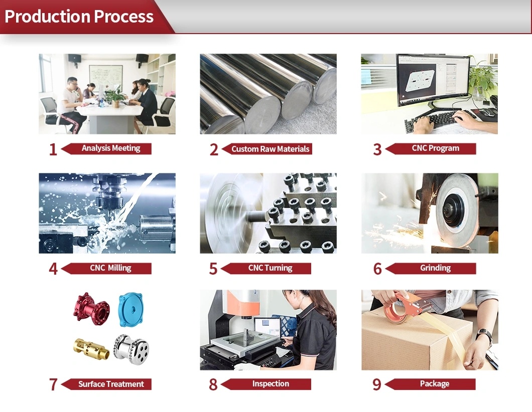 Good Standard Industrial Milling Turning CNC Machining Part for Equipment From China Supplier