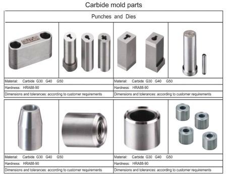 CNC Machining High Precision Casting Part--Bearing Housing